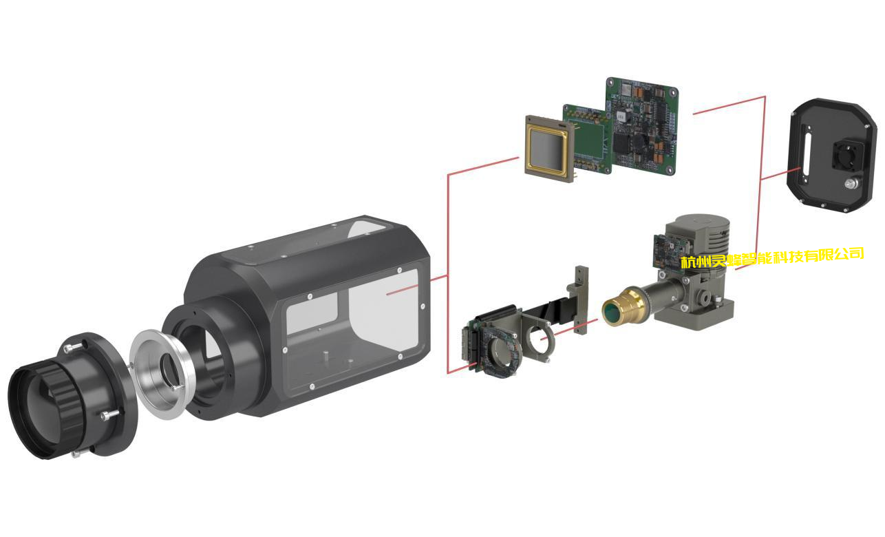 紅外熱像儀的組成